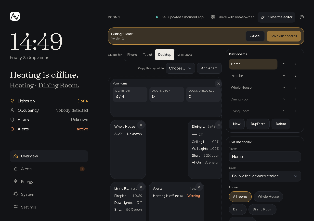 The dashboard editor: the card grid on the left, the Dashboards and This dashboard panels on the right