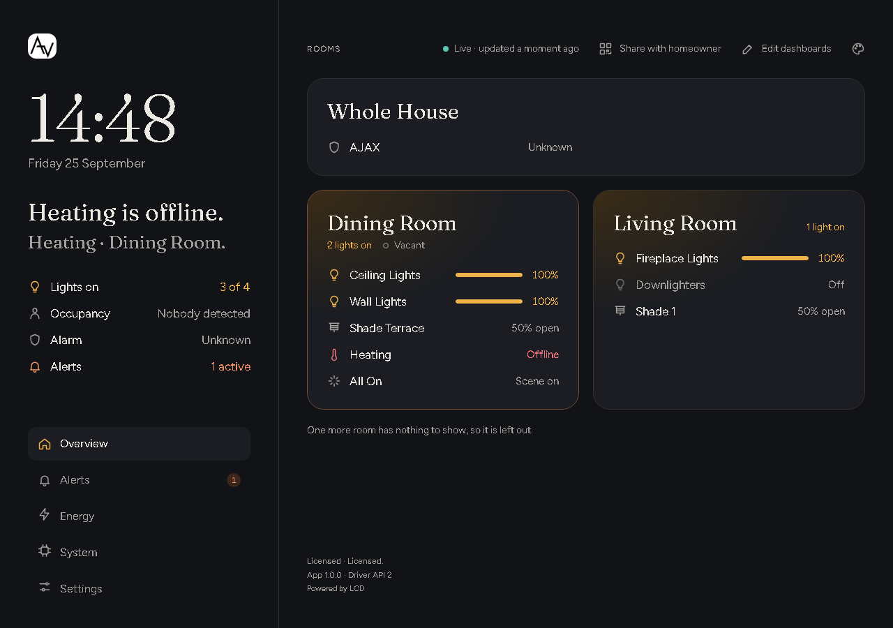 LCD Dashboard in the Ambient style: the time, a line about the house, and each room